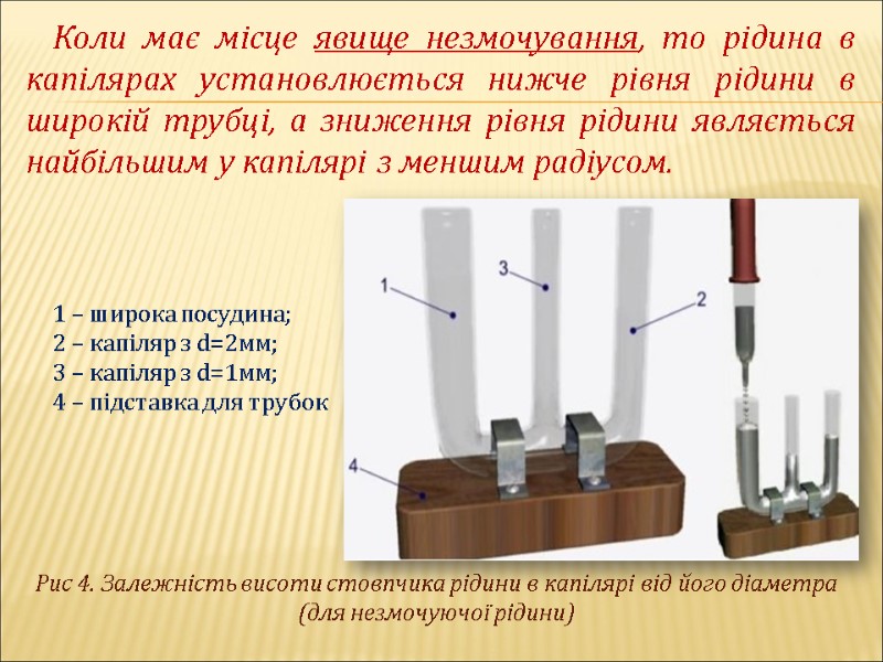 Коли має місце явище незмочування, то рідина в капілярах установлюється нижче рівня рідини в